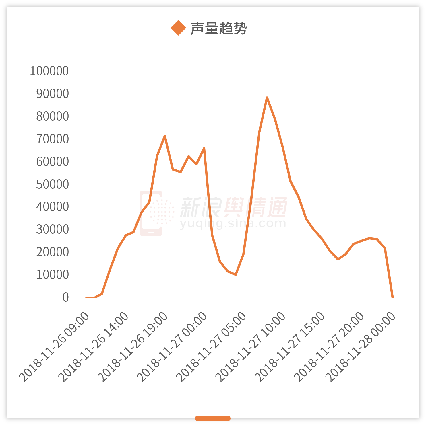 改良人口_改良旗袍(2)