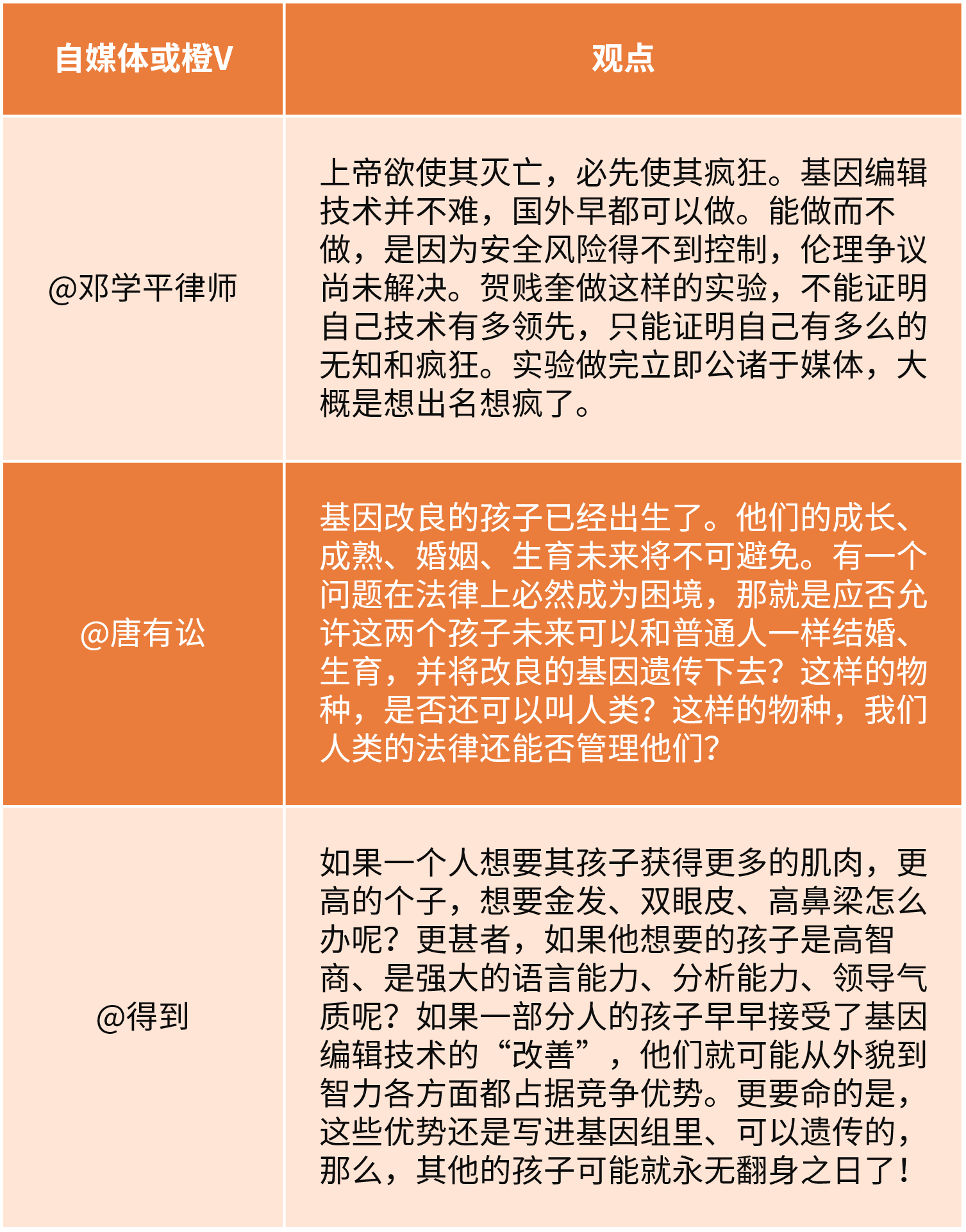 改良人口_改良旗袍(2)