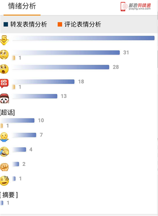 顺风车怎么接多个平台 1536227013832.png