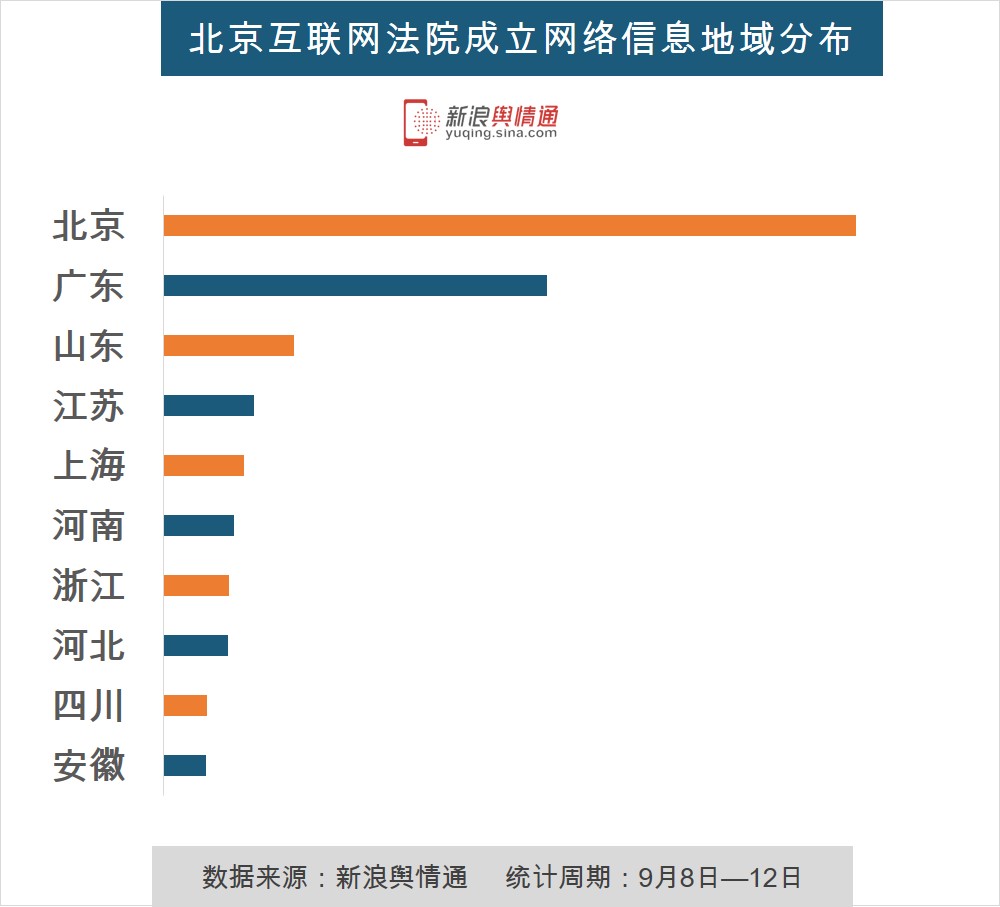 免费舆情信息网站入口官网=免费舆情信息网站入口官网查询