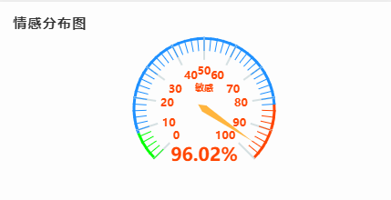 1541581026808.png