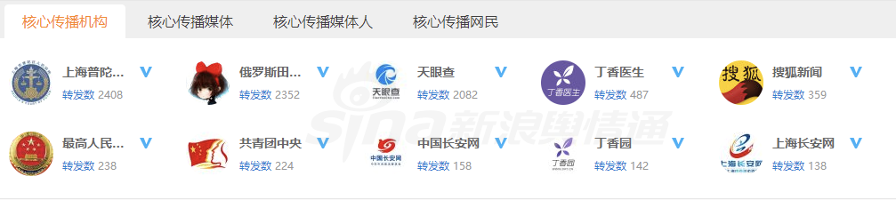 1592550529766.png